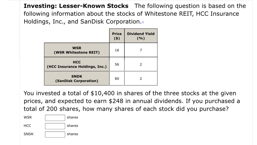 Solved Investing Lesser Known Stocks The Following Question Chegg Com