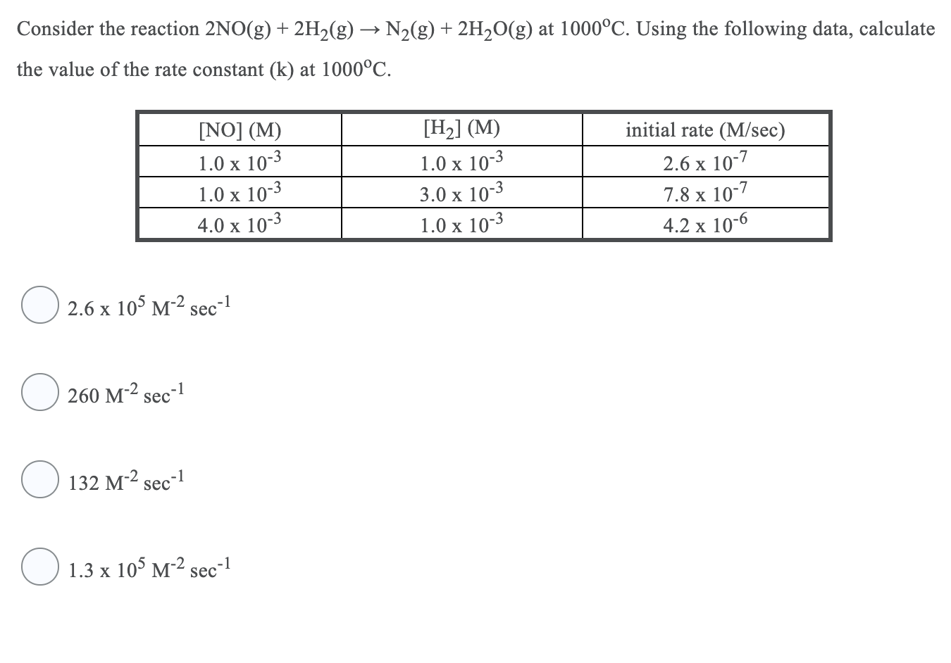 solved-consider-the-reaction-2no-g-2h2-g-n2-g-chegg