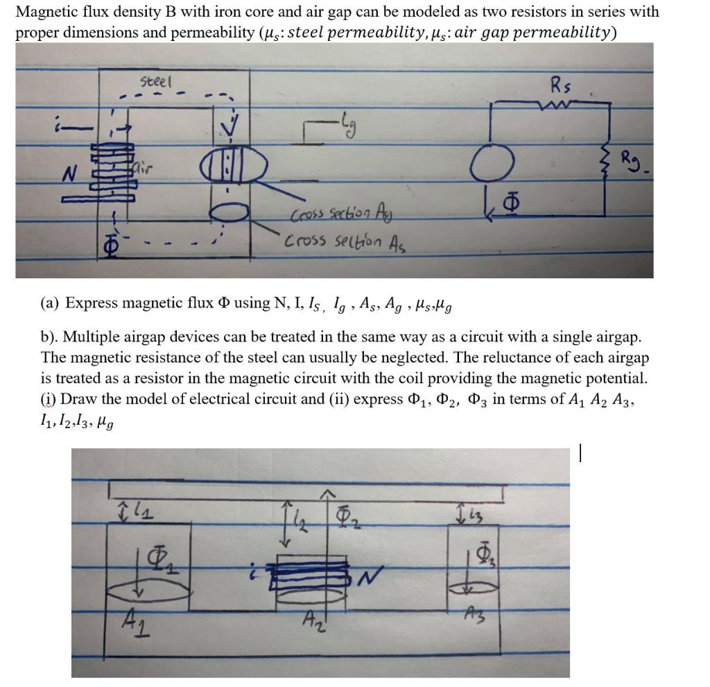 Solved Magnetic flux density B with iron core and air gap | Chegg.com