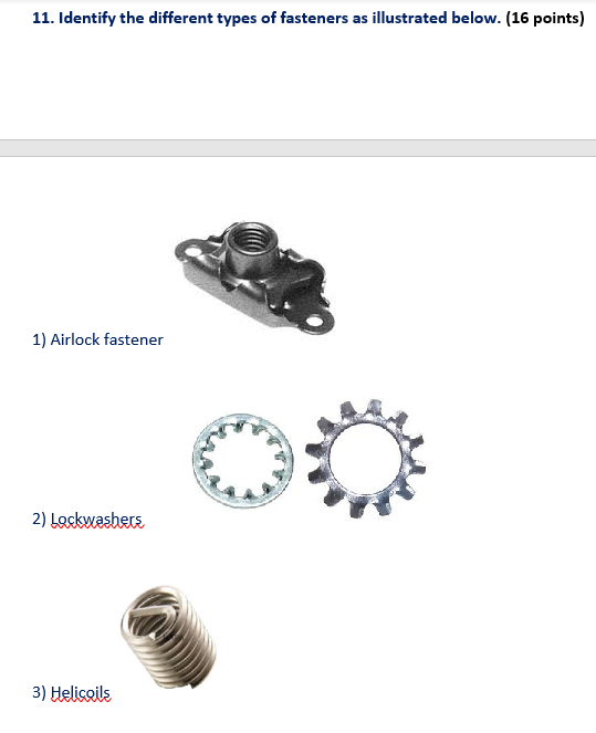 Types of Fasteners  All Points Fasteners