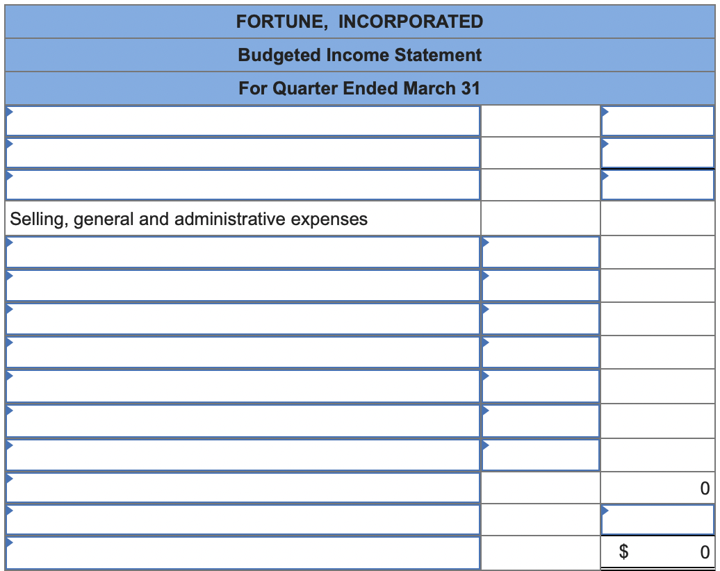 FORTUNE, INCORPORATED
Budgeted Income Statement
For Quarter Ended March 31
Selling, general and administrative expenses
$
0
O