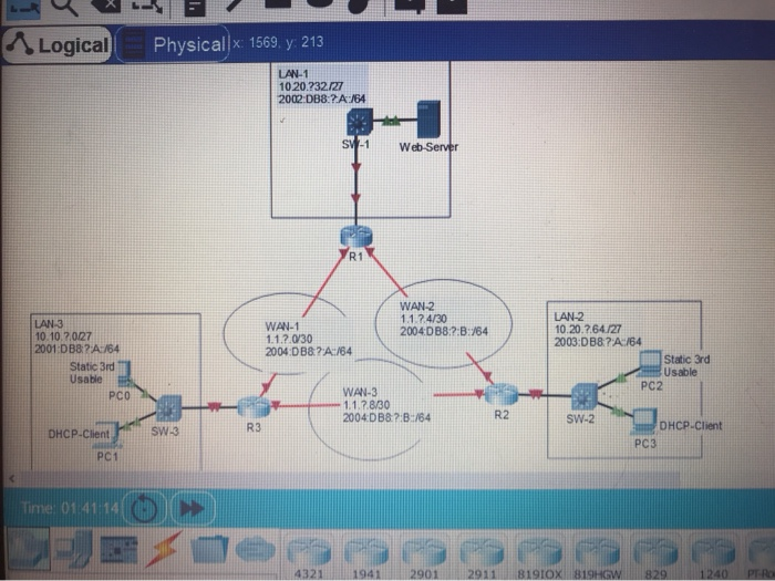 Solved IPV4 & IPV6 Default G/W IPV4 Network Interface IP | Chegg.com