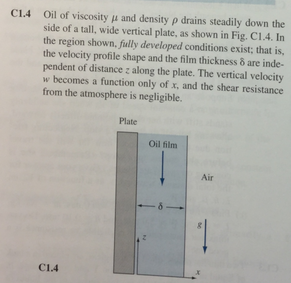 Solved Oil of viscosity µ and density p drains steadily down