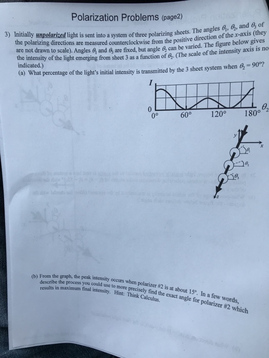 Solved Polarization Problems (page2) The angles &, 0, and 6 | Chegg.com