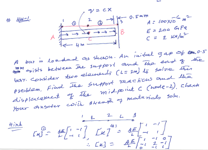 Solved A Bar Is Located As Shown An Initial Gap Of 0 5 M Chegg Com