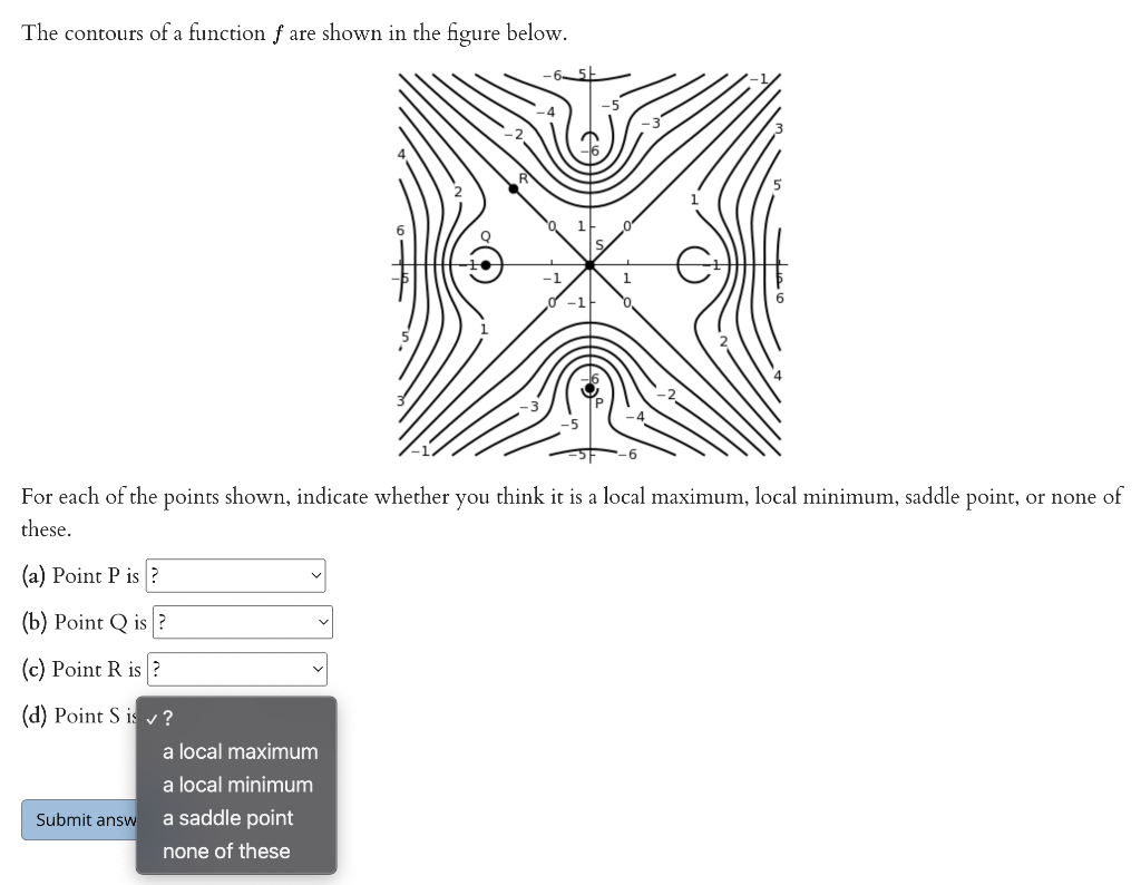Solved The contours of a function f are shown in the figure | Chegg.com