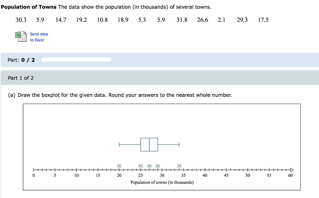 Solved Population of Towns The data show the population in