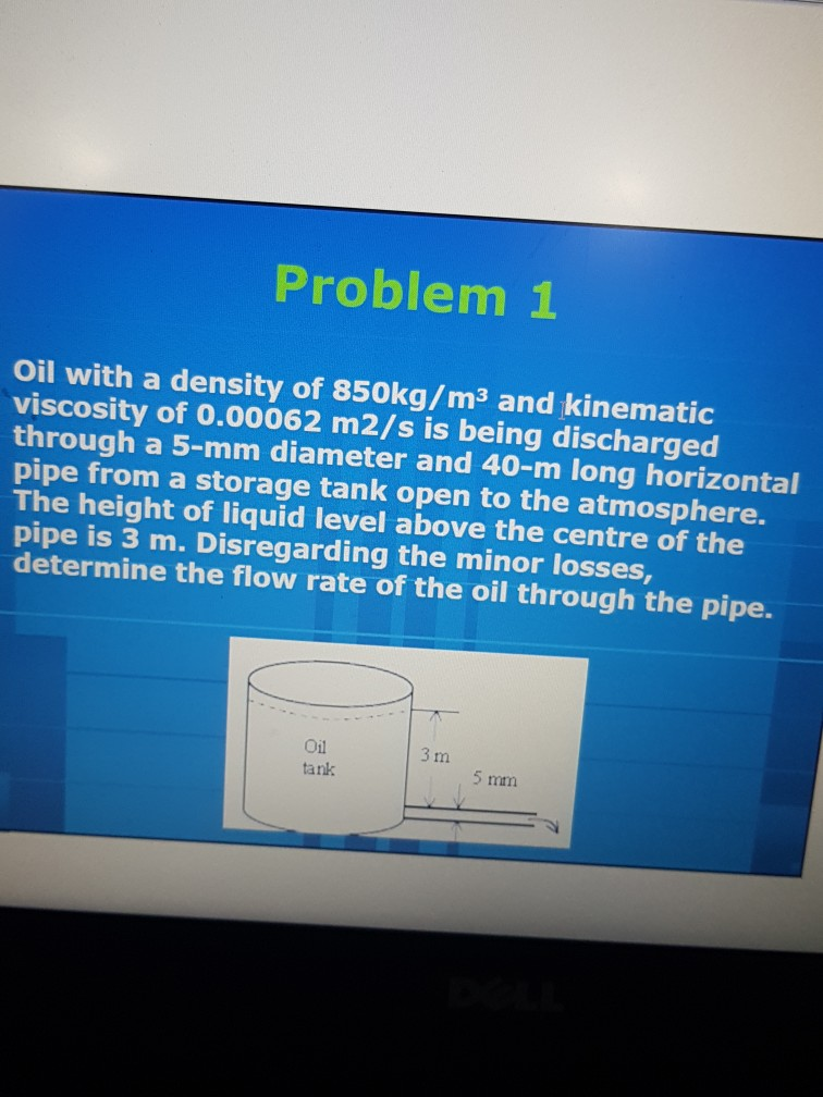 Solved Problem 1 Oil With A Density Of 850kg/m3 And | Chegg.com