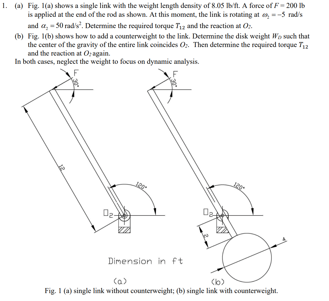 Solved (a) Fig. 1(a) shows a single link with the weight | Chegg.com