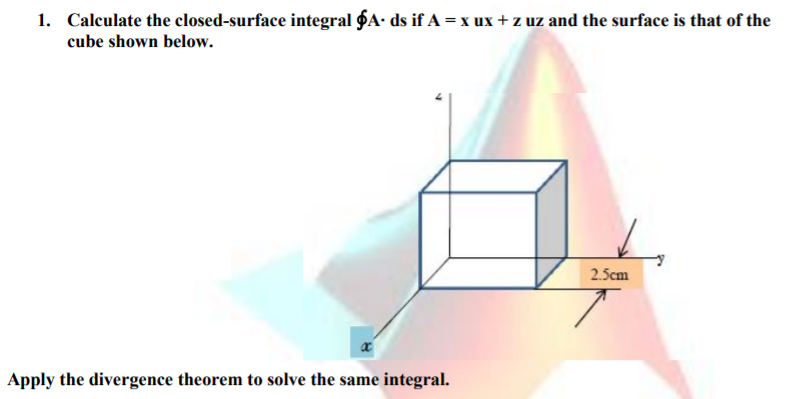 Solved Calculate the closed surface integral A ds if A x