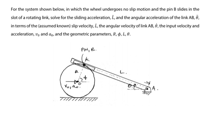 Solved For the system shown below, in which the wheel | Chegg.com