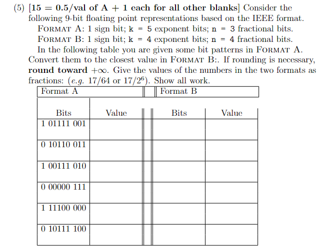 Solved = (5) (15 = 0.5/val of A +1 each for all other | Chegg.com