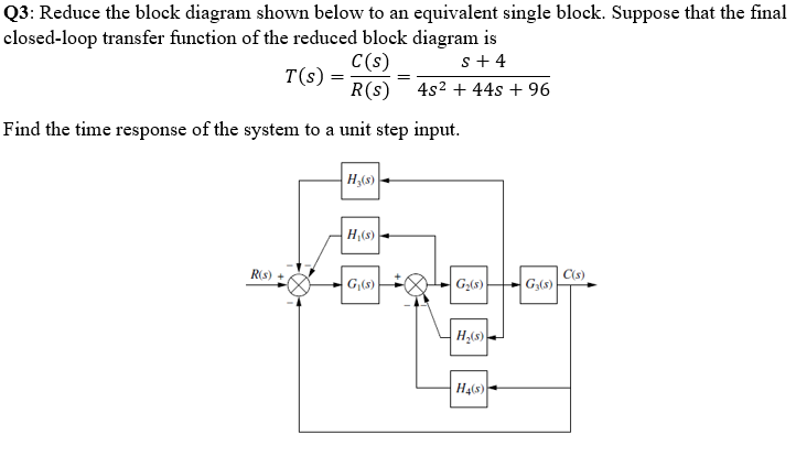 Solved Q3: Reduce the block diagram shown below to an | Chegg.com