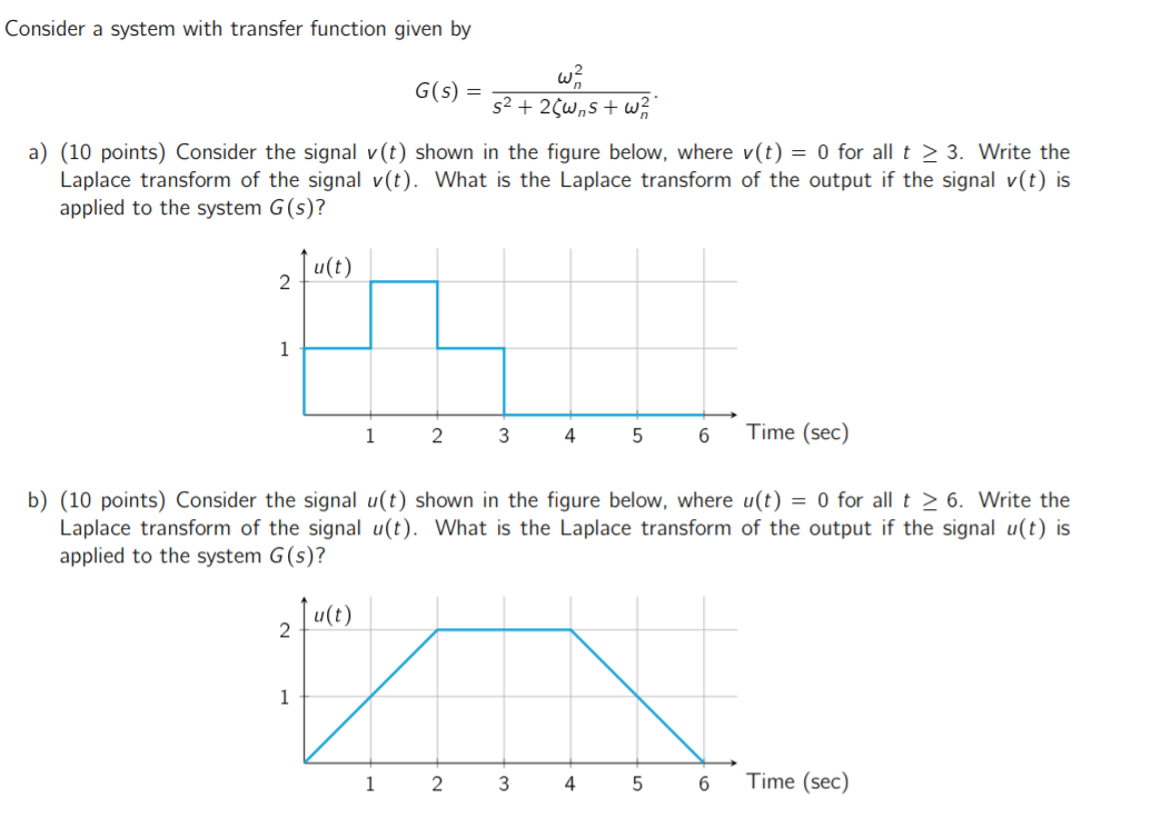 Solved Consider a system with transfer function given by w? | Chegg.com
