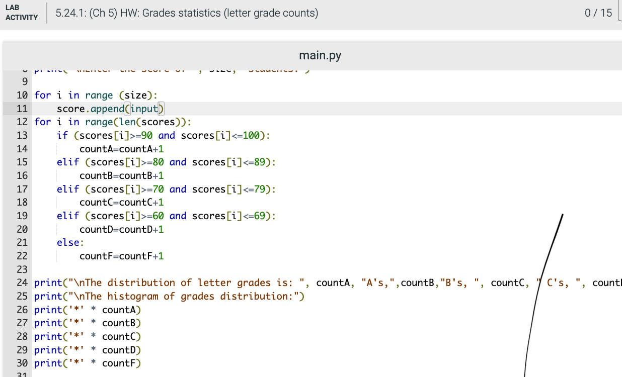 Solved 5.24 (Ch 5) HW: Grades statistics (letter grade | Chegg.com
