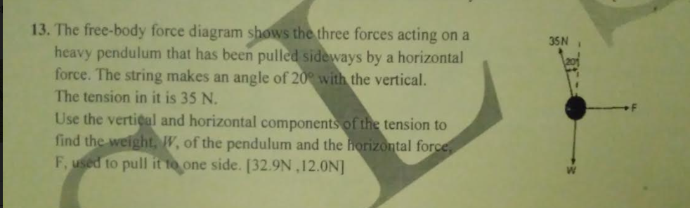 13. The free-body force diagram shows the three forces acting on a heavy pendulum that has been pulled sideways by a horizont