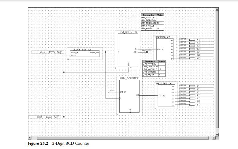 Solved For this lab, submit A SINGLE Digital (.dig