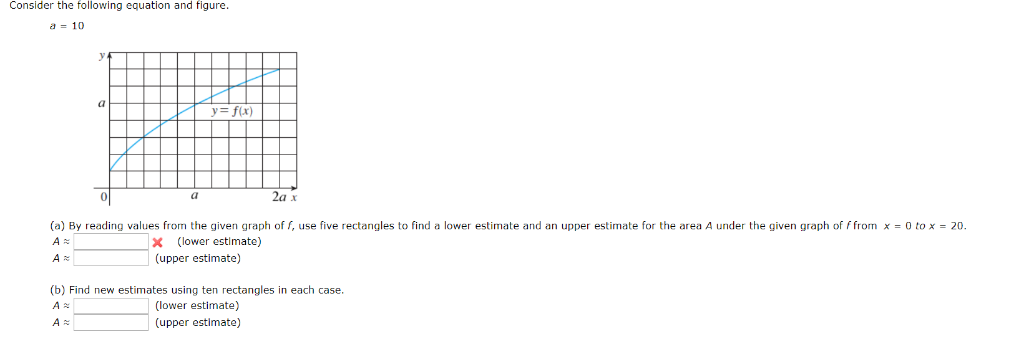 Solved Consider the following equation and figure a- 10 y= | Chegg.com