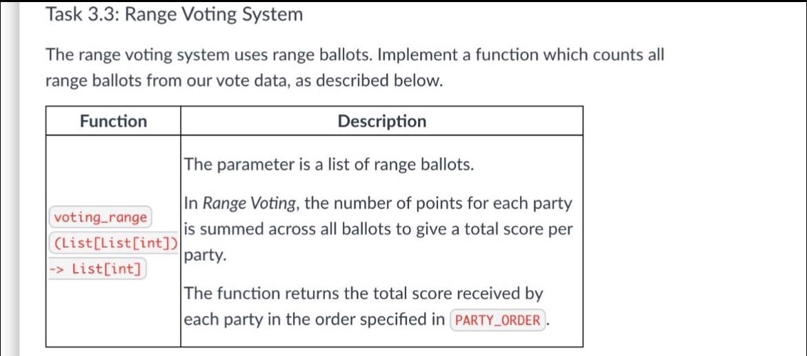 Task 3.3 Range Voting System The range voting system