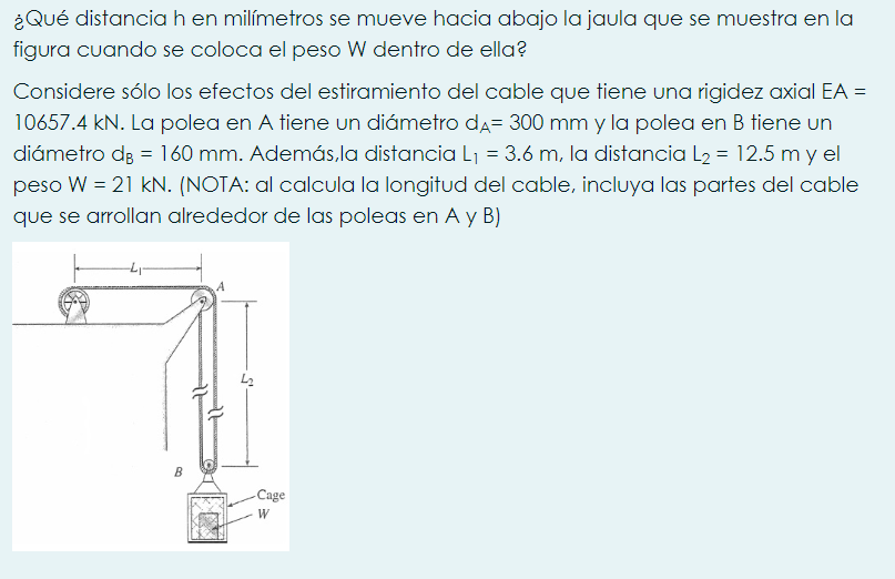 ¿Qué distancia h en milímetros se mueve hacia abajo la jaula que se muestra en la figura cuando se coloca el peso W dentro de