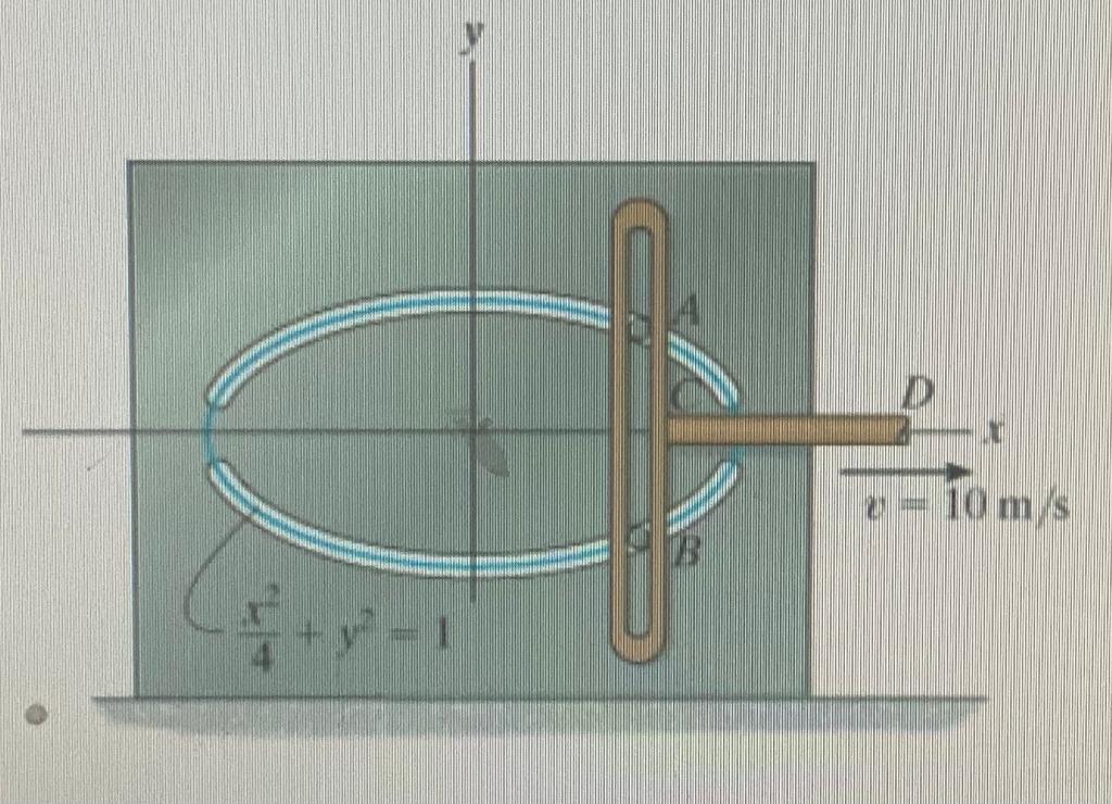 Solved Pegs A And B Are Restricted To Move In The Elliptical | Chegg.com