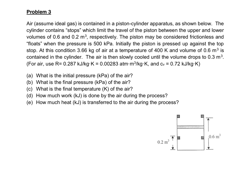 Solved Problem 3 Air (assume ideal gas) is contained in a