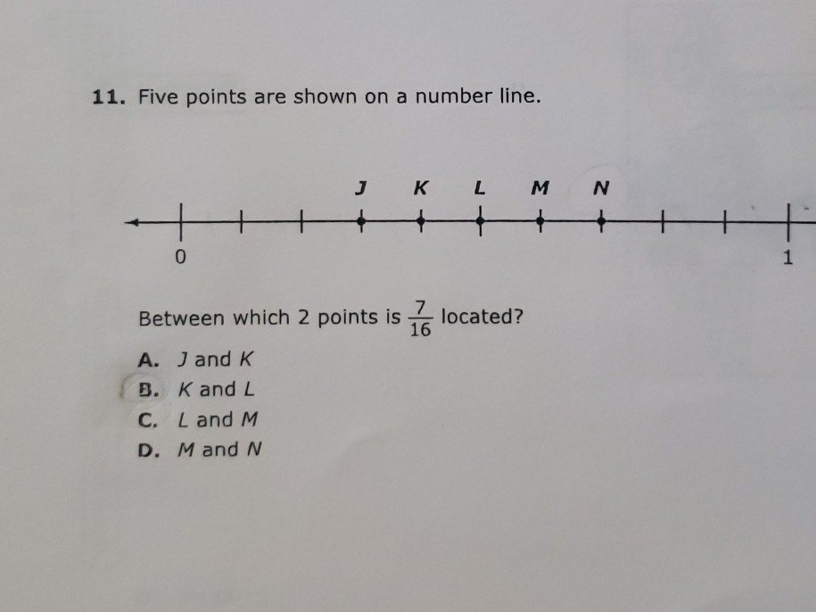 Solved 11 Five Points Are Shown On A Number Line J K L Chegg Com