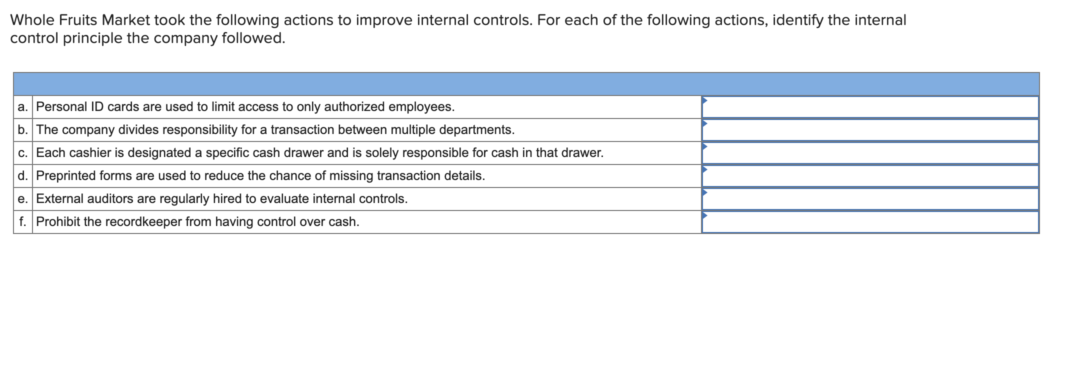 Solved Whole Fruits Market Took The Following Actions To | Chegg.com