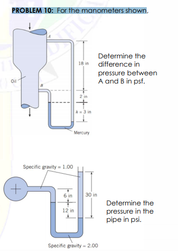Solved PROBLEM 10: For the manometers shown, Determine the | Chegg.com
