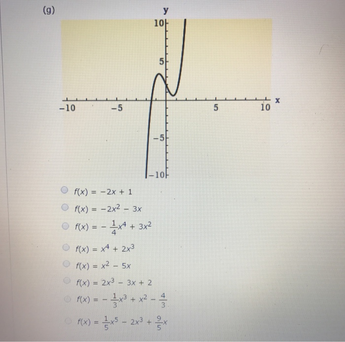 f x )= 2x 3 5x 2 4x 1