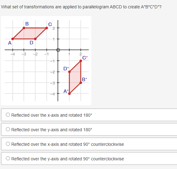 What set of transformations are applied to parallelogram \( A B C D \) to create \( A^{\prime \prime} B^{\prime \prime} C^{\p