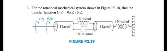 Solved 3. For the rotational mechanical system shown in | Chegg.com