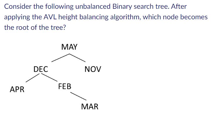 Solved Consider the following unbalanced Binary search tree. | Chegg.com