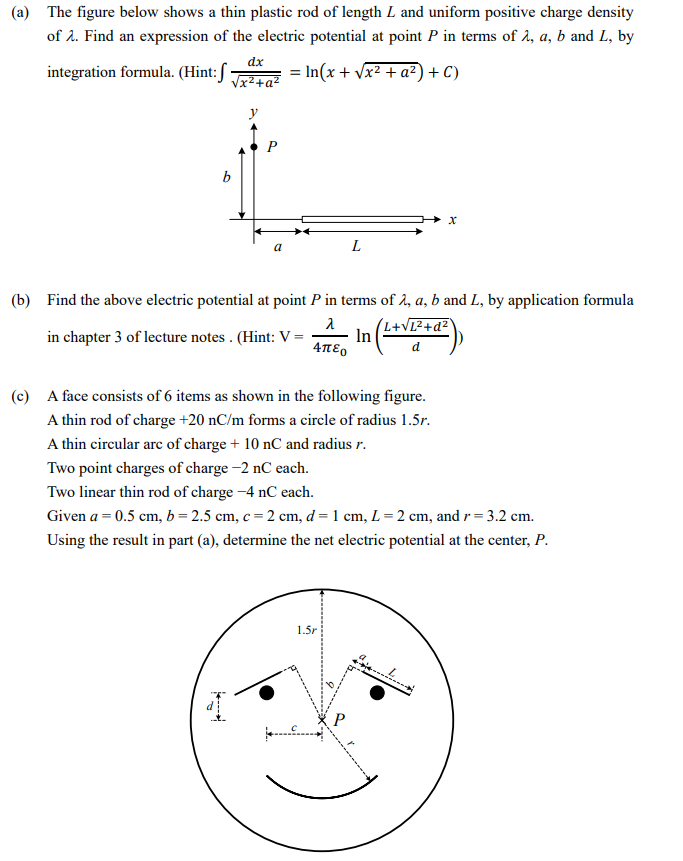 Solved A The Figure Below Shows A Thin Plastic Rod Of L Chegg Com