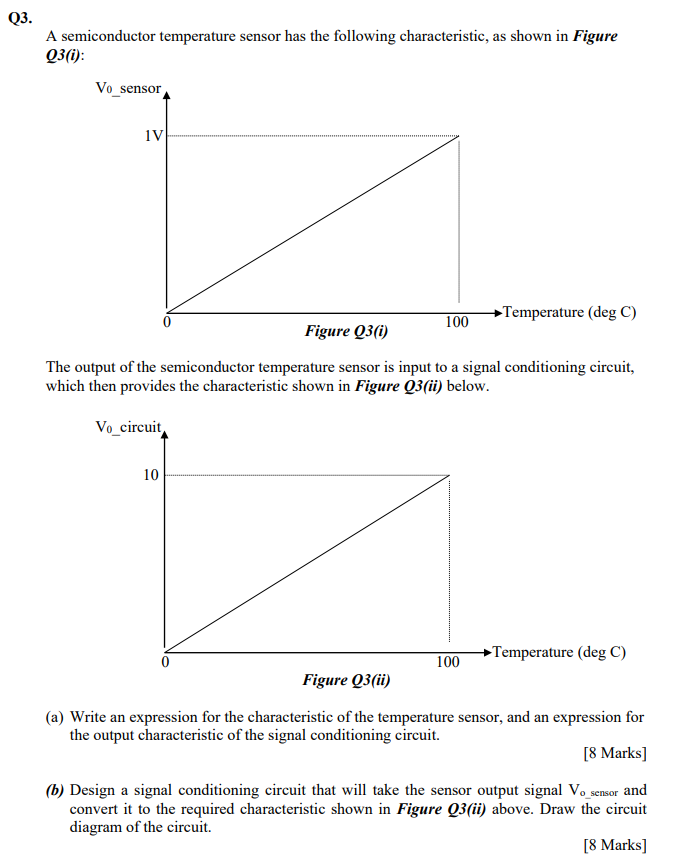 Solved Q3. A semiconductor temperature sensor has the | Chegg.com