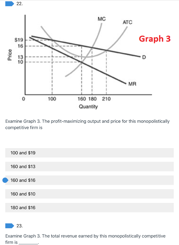 Solved 350 Graph 2 D Q 175 MR Suppose the inverse) demand