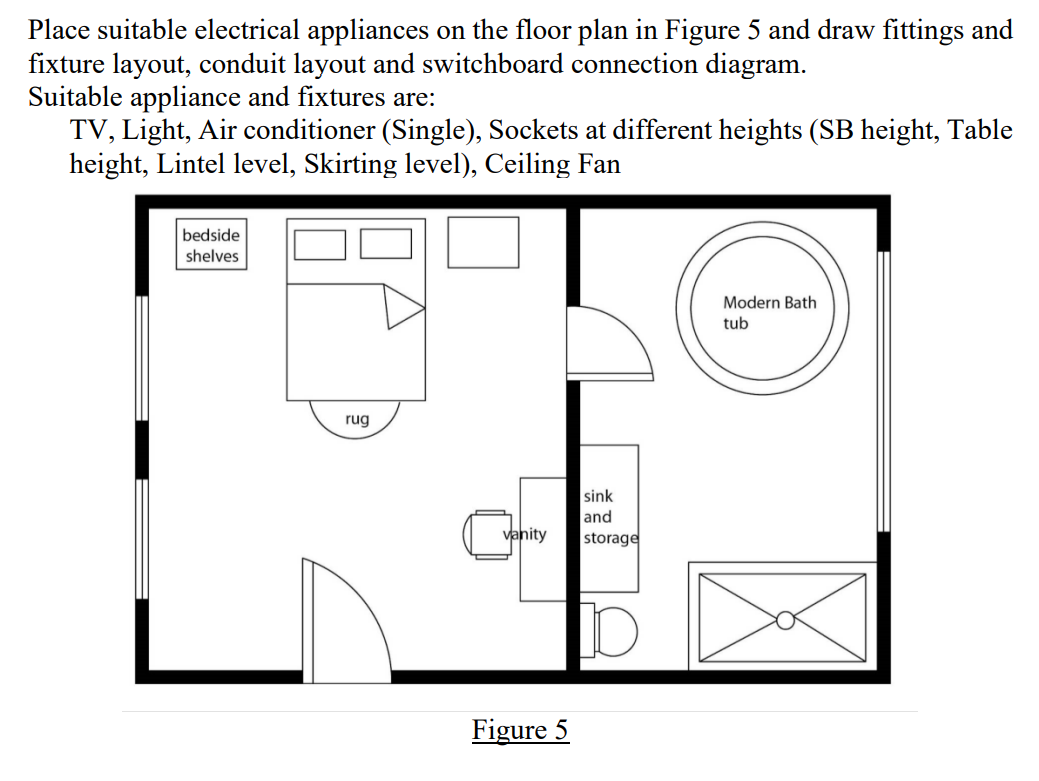 Solved Place suitable electrical appliances on the floor | Chegg.com