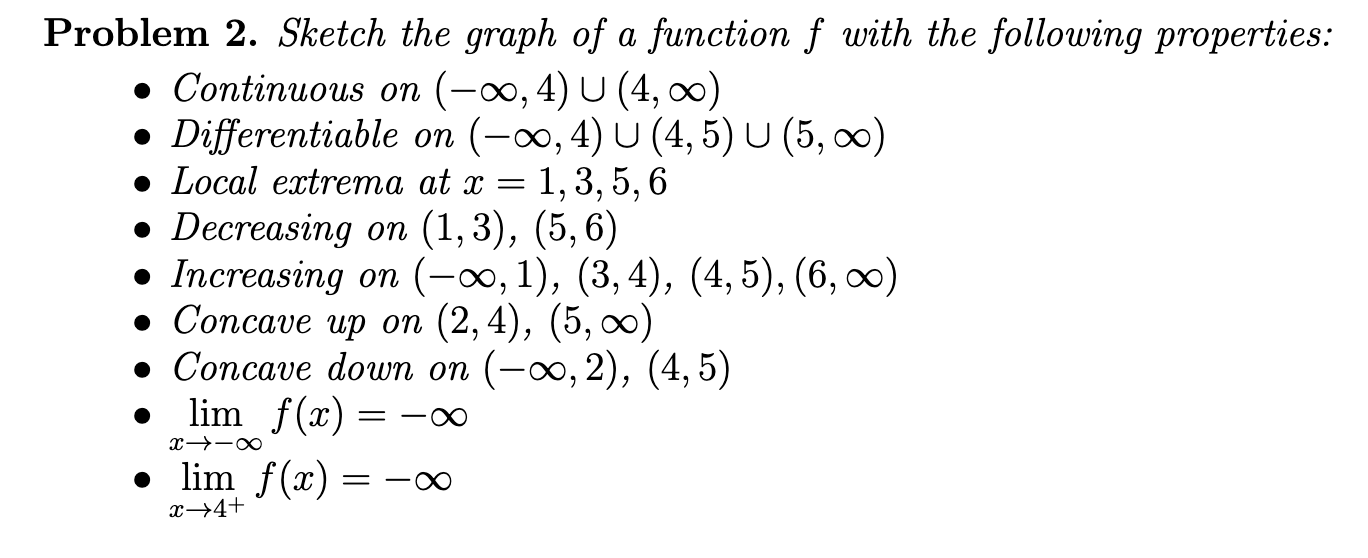 Solved Problem 2. Sketch the graph of a function f with the | Chegg.com