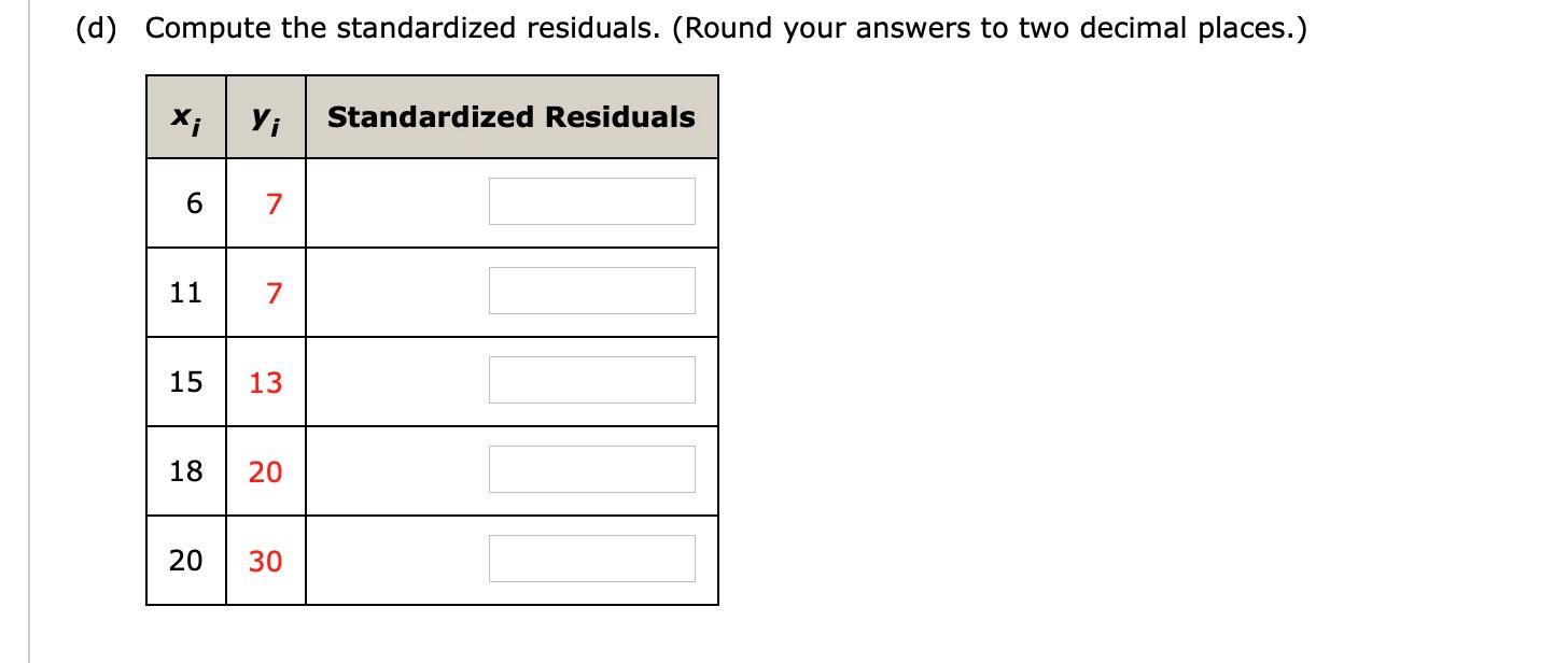 Solved (c) Develop a plot of the residuals against the | Chegg.com