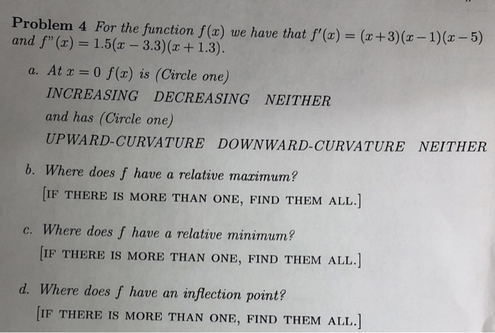Solved Problem 4 For the function f(a) we have that | Chegg.com