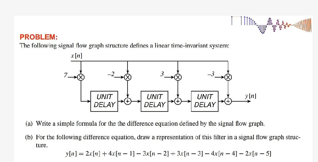 Solved PROBLEM: The Following Signal Flow Graph Structure | Chegg.com ...