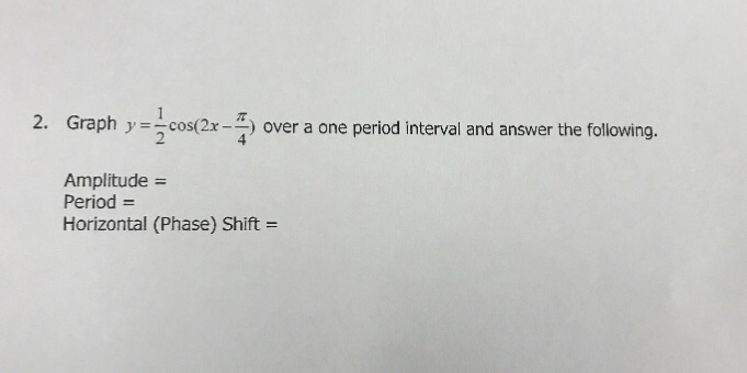 Solved 2. Graph y cos(2x 2 ) over a one period interval and | Chegg.com