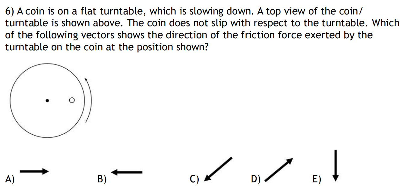 Solved 6) A coin is on a flat turntable, which is slowing