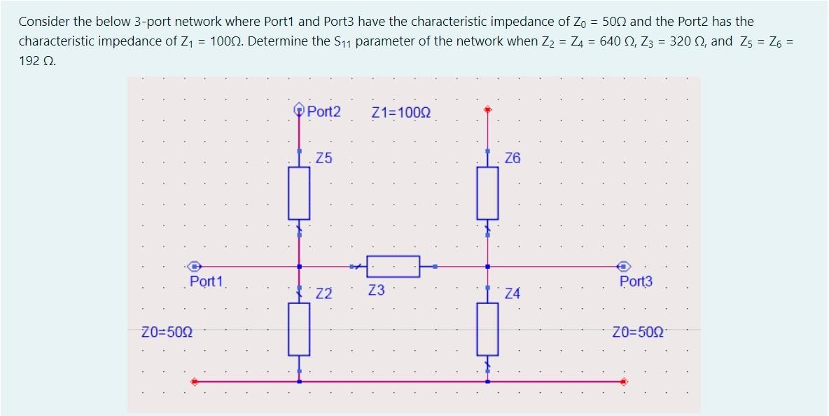 port 3
