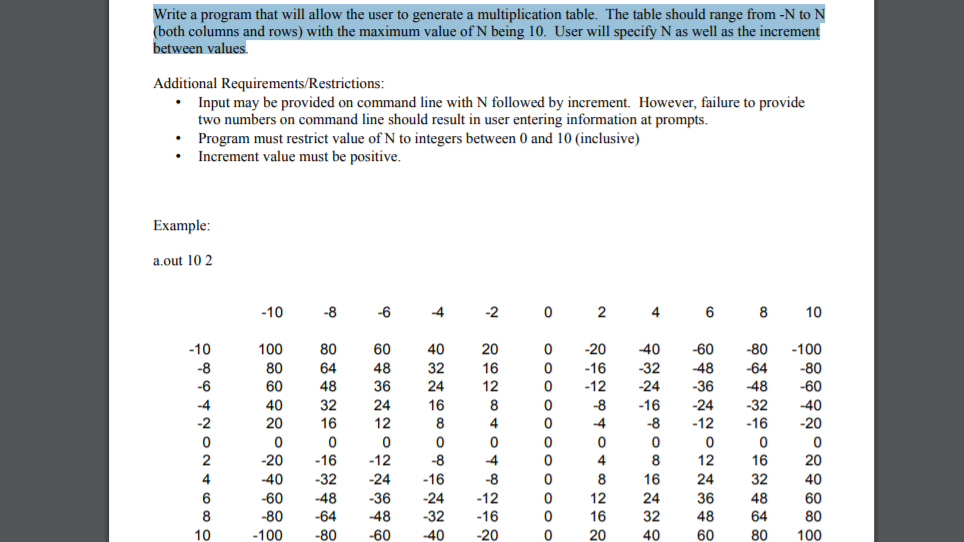 Solved Write a program that will allow the user to generate | Chegg.com