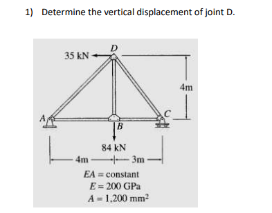 Solved Determine the vertical displacement of joint D. | Chegg.com