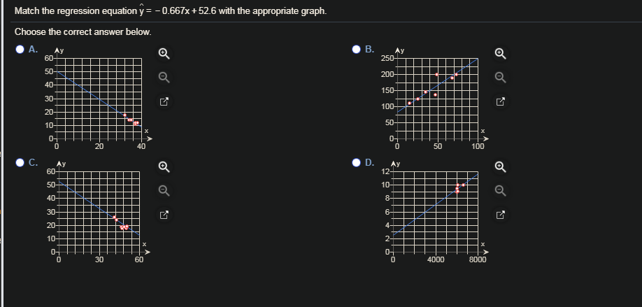 Solved ***PLEASE DO ALL THIS IS MY LAST QUESTION OF THE | Chegg.com
