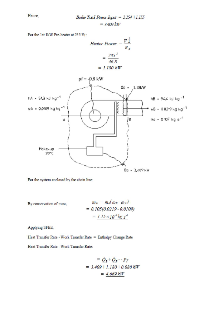Air Conditioning Laboratory Unit A660 with Upgrades