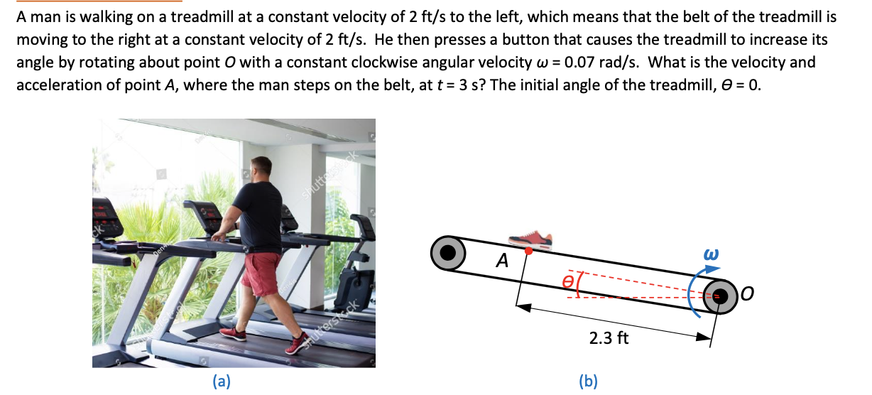 Solved A Man Is Walking On A Treadmill At A Constant Velo Chegg Com