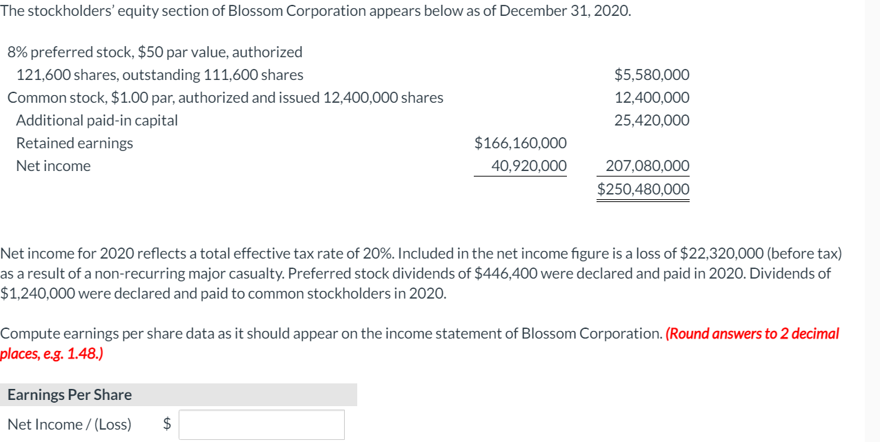 Solved The Stockholders' Equity Section Of Blossom | Chegg.com